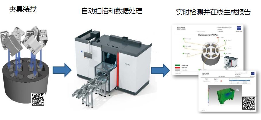 仙桃仙桃蔡司仙桃工业CT